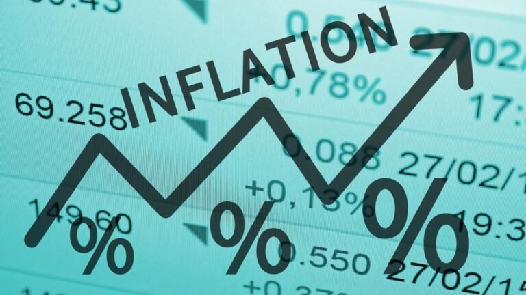 inflation rate